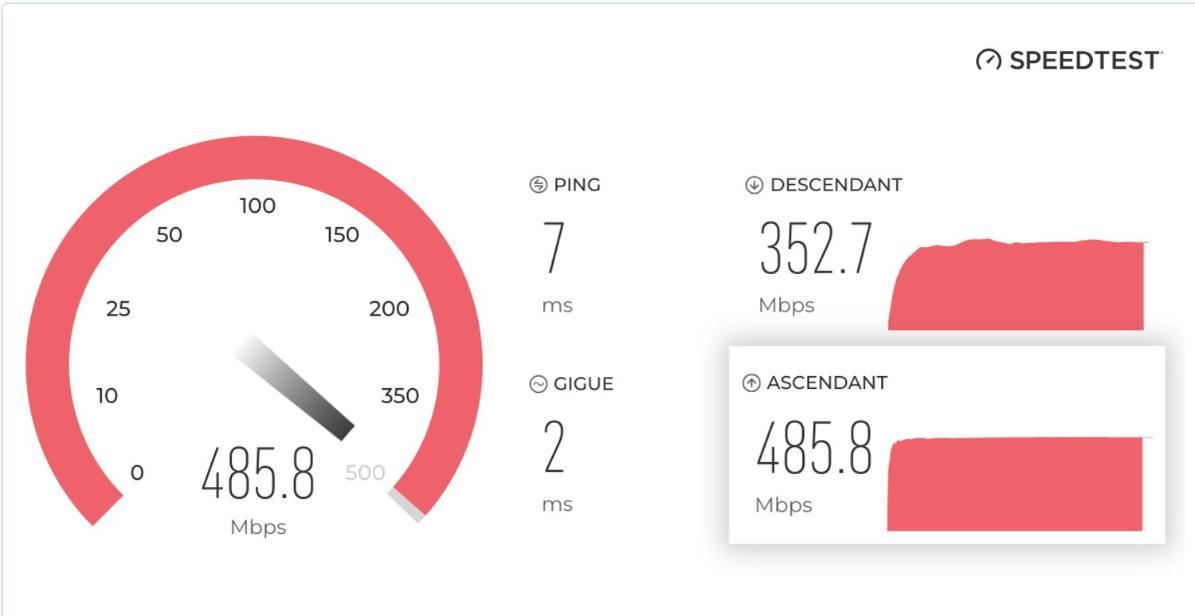 L'Albizia- Centre -Tv Wifi-Cozy Leilighet Narbonne Eksteriør bilde